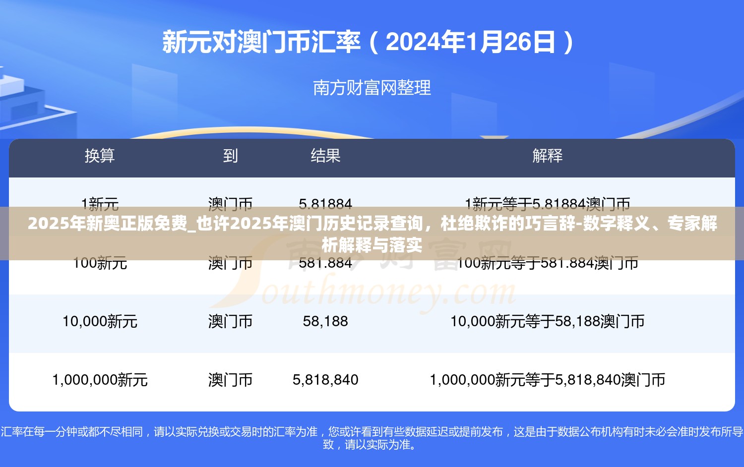 2025年新奥正版免费_也许2025年澳门历史记录查询，杜绝欺诈的巧言辞-数字释义、专家解析解释与落实