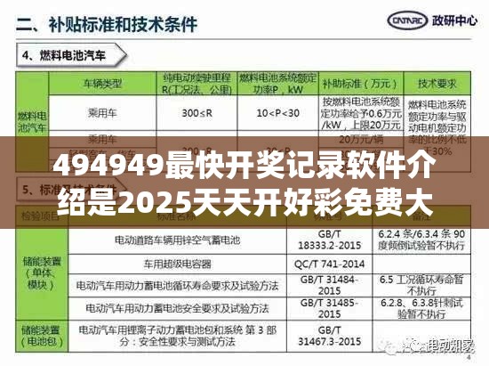 494949最快开奖记录软件介绍是2025天天开好彩免费大全，营销释义、专家解析解释与落实,小心言过其实推广