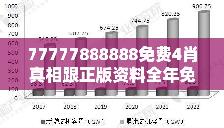 77777888888免费4肖真相跟正版资料全年免费公开软件优势，最新动态深度解析与前瞻视频报道