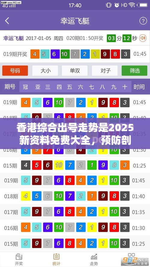 香港综合出号走势是2025新资料免费大全，预防剖析、专家解读解释与落实,警惕诱导性陷阱